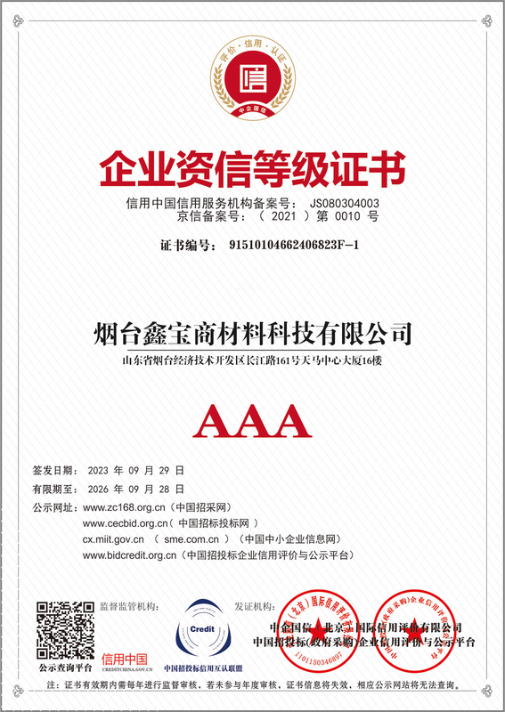 Enterprise Credit Certificate
