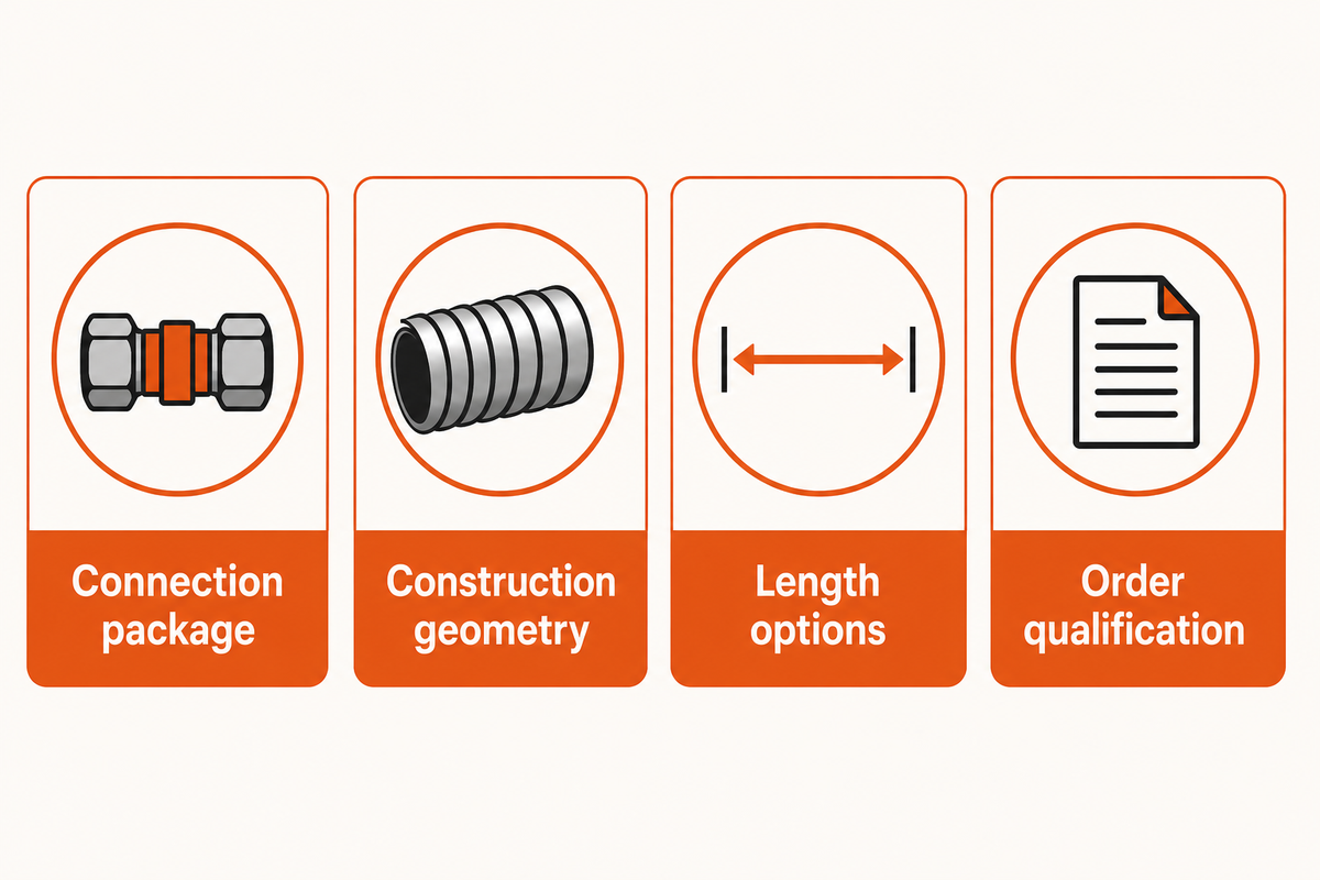 Specialist HWDP enquiries need connection, construction, length and order-specific evidence.