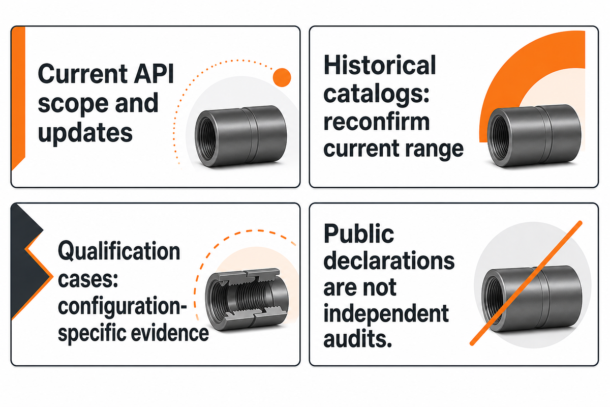 References & Sources — Synbase